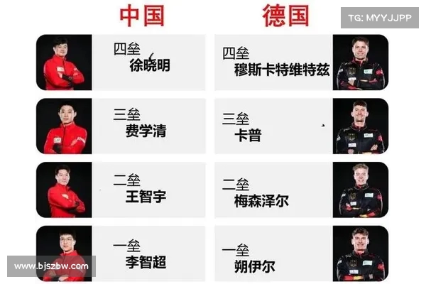 徐晓明最后一击三飞奇迹逆转 中国11比10险胜德国夺冰壶世锦赛胜利 徐晓明最后一击三飞奇迹逆转 中国11比10险胜德国夺冰壶世锦赛胜利